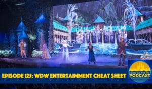 Ear To There Disney Podcast, Phil Gramlich Podcast, Disney Ear To There Podcast, Phil Gramlich Podcast, Frozen Ever After Podcast, Entertainment WDW Podcast